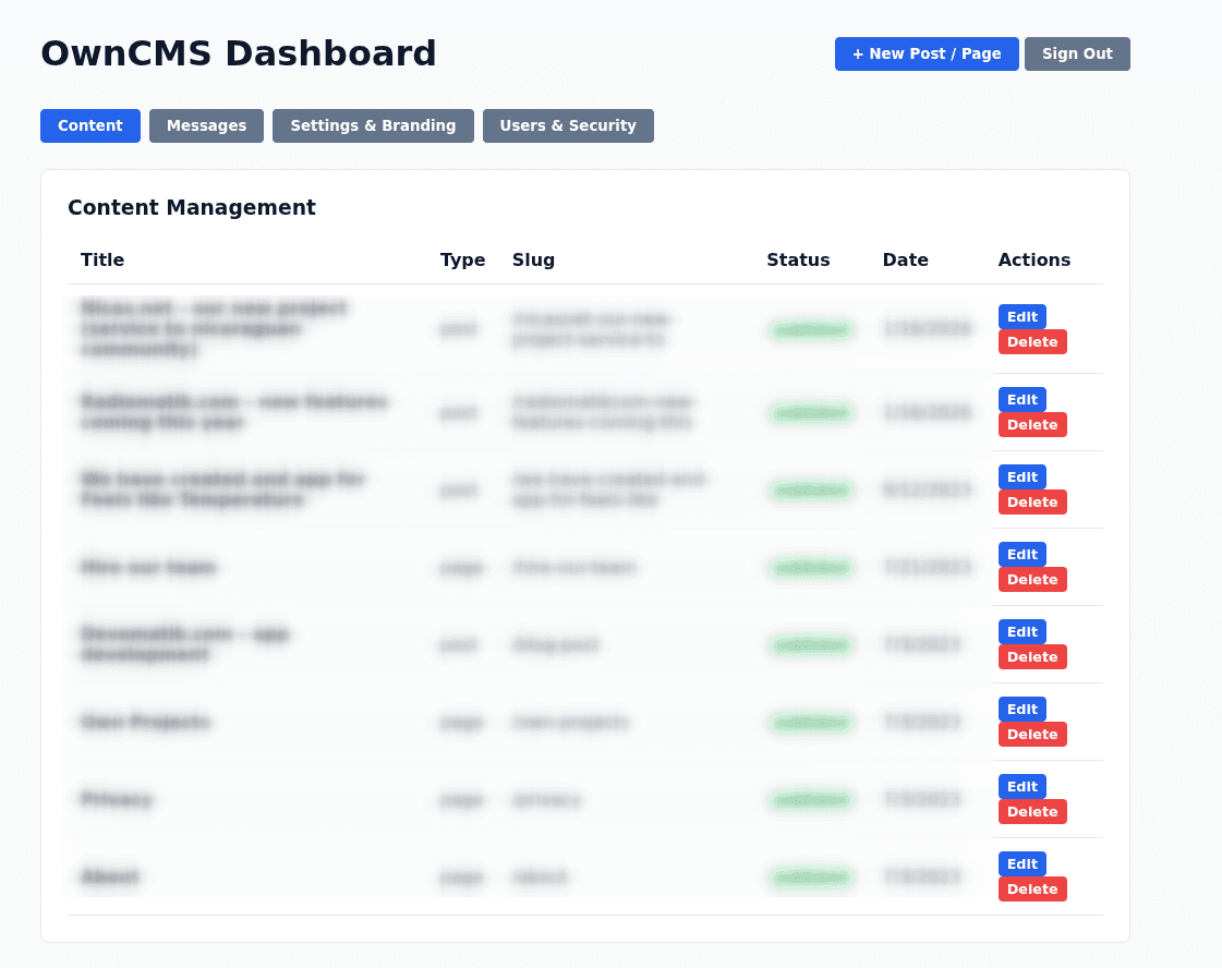 Eating my own dog food. Why I Built OwnCMS: A Modern, Zero-Cost, Edge-First Personal CMS